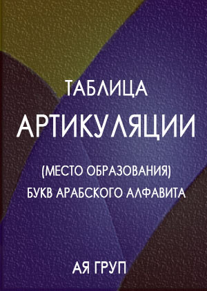 Таблица артикуляции