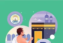 Ісламська етика. 3 клас